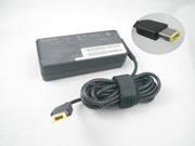LENOVO 20V 3.25A ac adapter