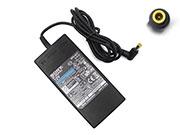 SONY 12V 3A ac adapter