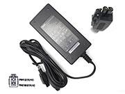 SUNNY 12V 5A ac adapter