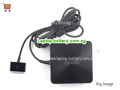  image 4 for   laptop power adapter, laptop ac adapter 