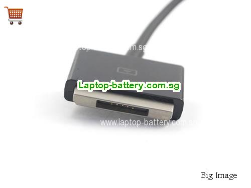  image5 for   laptop power adapter, laptop ac adapter 
