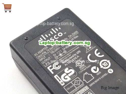  image 4 for   laptop power adapter, laptop ac adapter 
