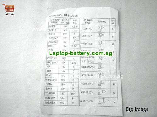  image 4 for   laptop power adapter, laptop ac adapter 