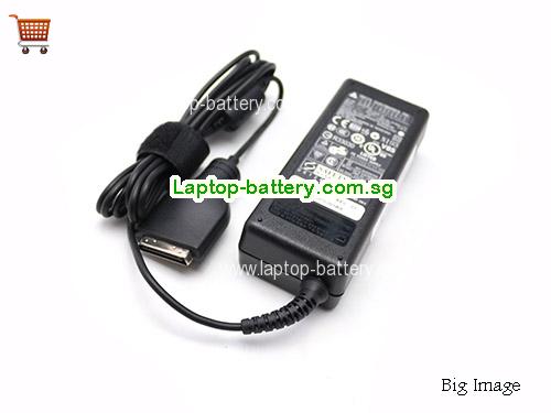  image 3 for   laptop power adapter, laptop ac adapter 