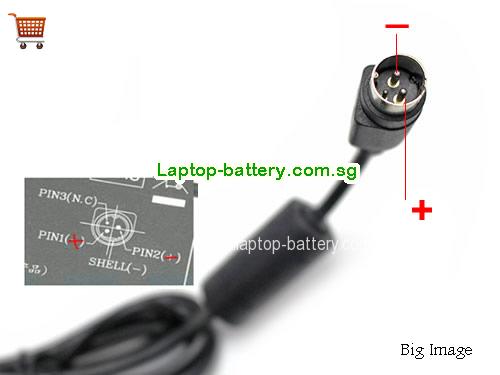  image5 for   laptop power adapter, laptop ac adapter 