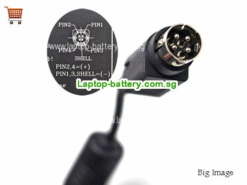  image5 for   laptop power adapter, laptop ac adapter 