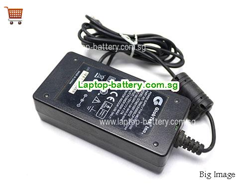  image 2 for   laptop power adapter, laptop ac adapter 