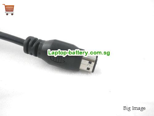 image 4 for   laptop power adapter, laptop ac adapter 