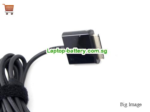  image5 for   laptop power adapter, laptop ac adapter 