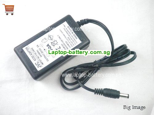  image 2 for   laptop power adapter, laptop ac adapter 