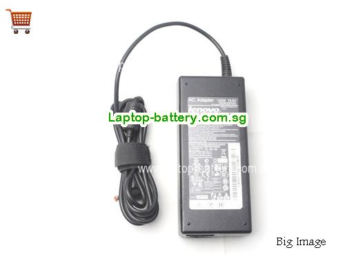  image 1 for   laptop power adapter, laptop ac adapter 