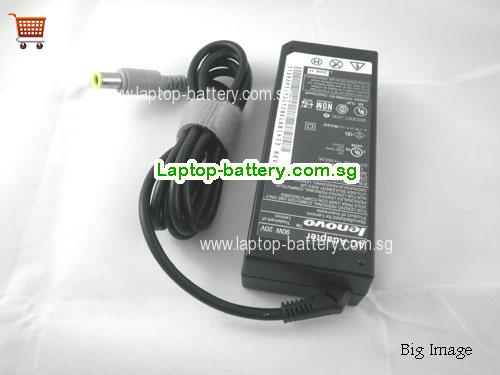  image 2 for   laptop power adapter, laptop ac adapter 