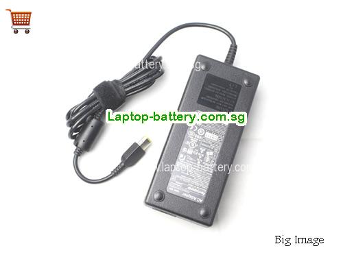  image 2 for   laptop power adapter, laptop ac adapter 