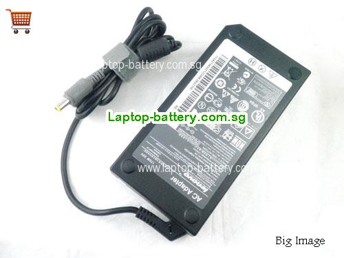  image 2 for   laptop power adapter, laptop ac adapter 