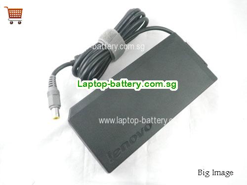 image 4 for   laptop power adapter, laptop ac adapter 