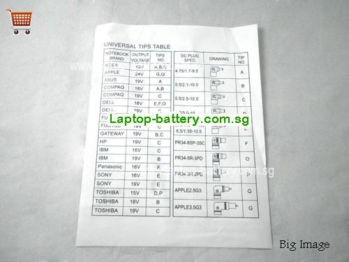  image 4 for   laptop power adapter, laptop ac adapter 