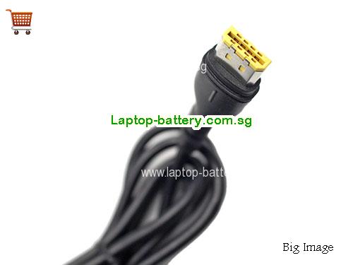  image5 for   laptop power adapter, laptop ac adapter 